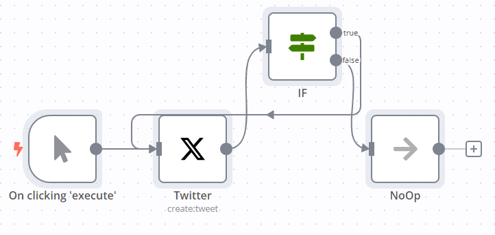 Editor UI view of sample workflow